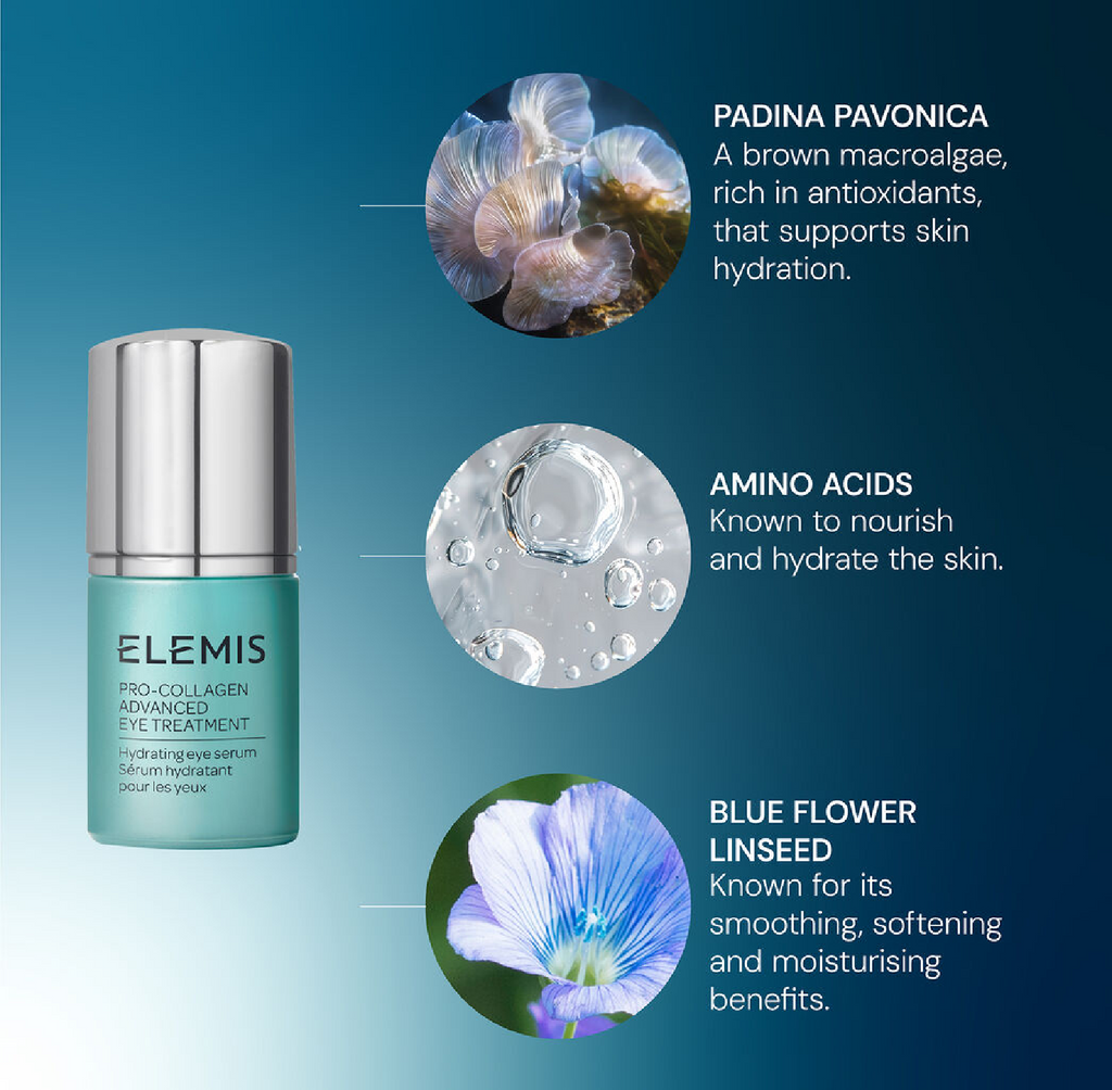 ELEMIS Pro-Collagen Advanced Eye Treatment, 15 mL, alternate view