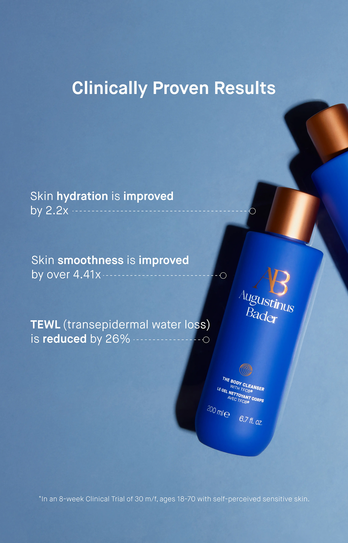 Augustinus Bader The Body Cleanser, 6.7 oz / 200 mL, alternate view