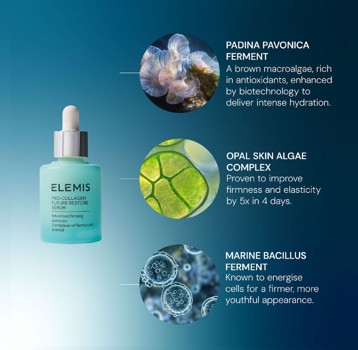 ELEMIS Pro-Collagen Future Restore Serum, 30 mL, alternate view