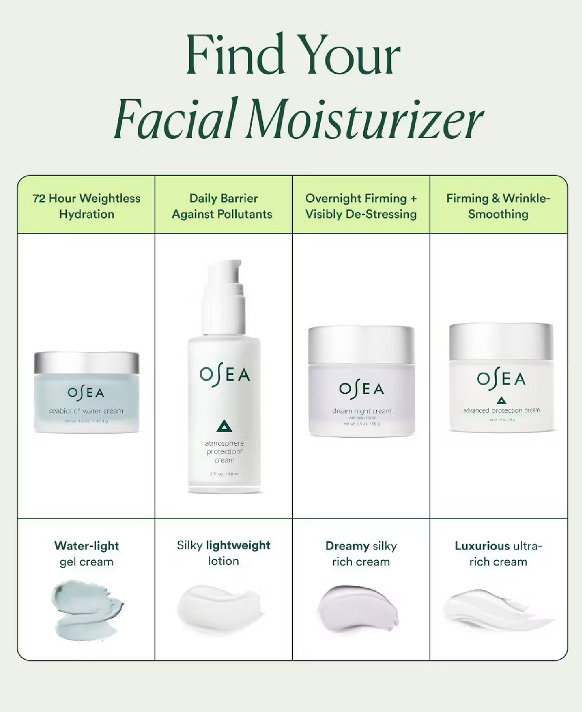 OSEA Osea Atmosphere Protection Cream, 2 oz, alternate view