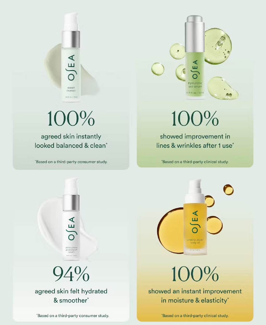 OSEA Osea Face + Body Bestsellers, 0.6 oz, alternate view