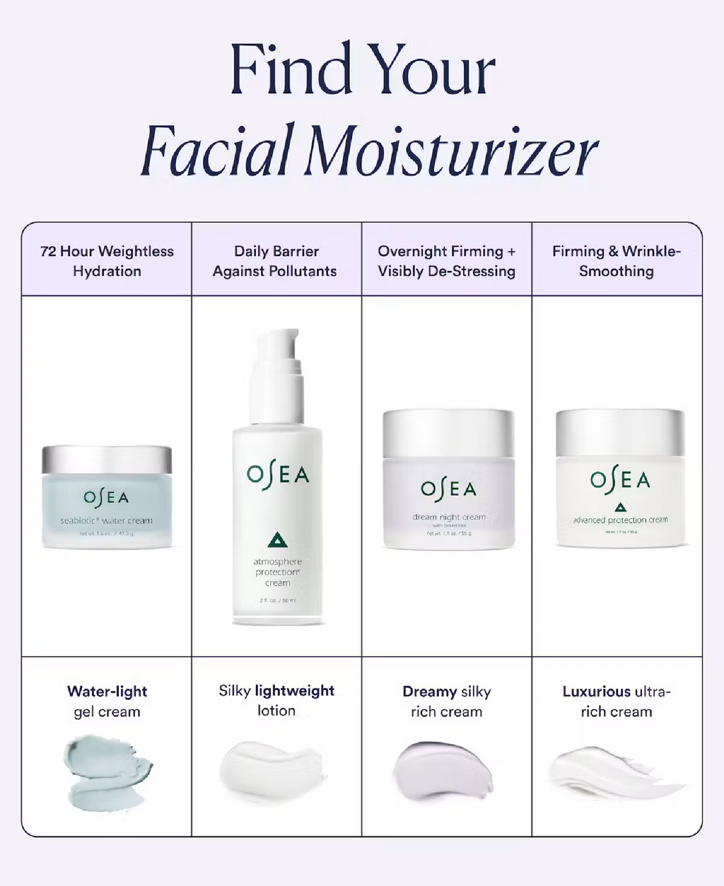 OSEA Osea Dream Night Cream with Bio-Retinol, 1.9 oz, alternate view