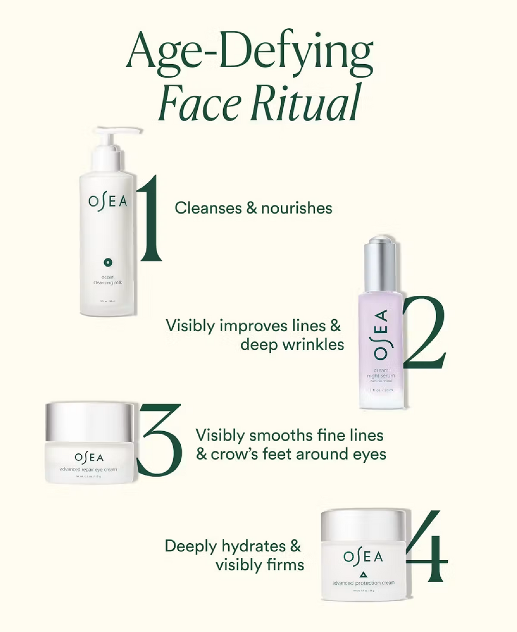 OSEA Osea Advanced Repair Eye Cream, 0.6 oz, alternate view