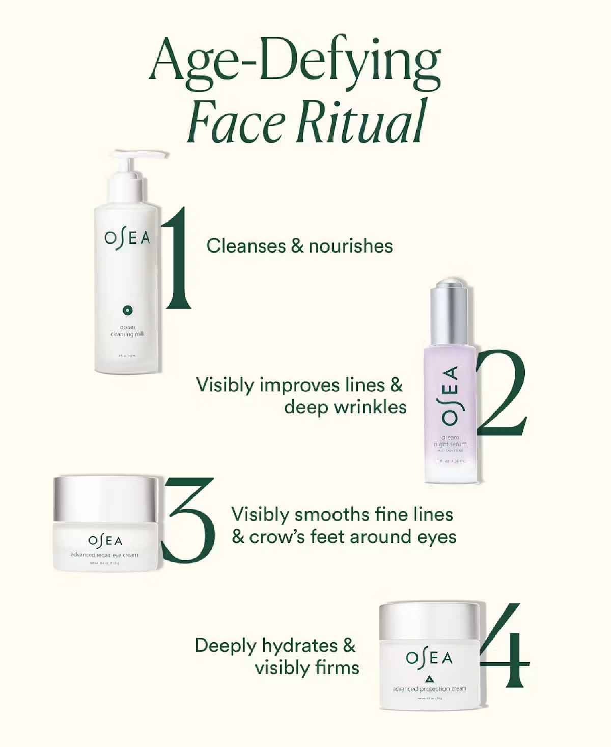 OSEA Osea Advanced Repair Eye Cream, 0.6 oz, alternate view