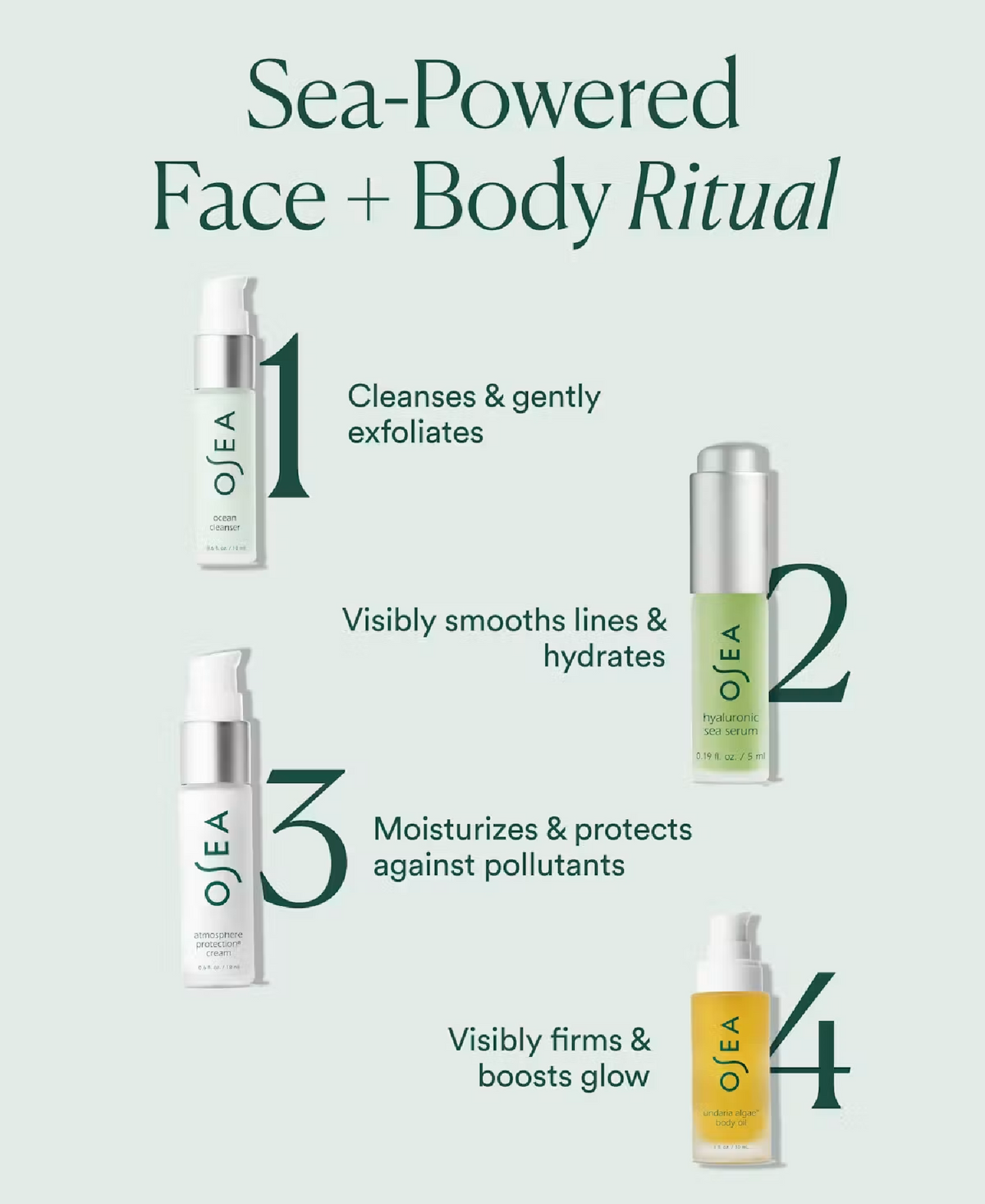 OSEA Osea Face + Body Bestsellers, 0.6 oz, alternate view