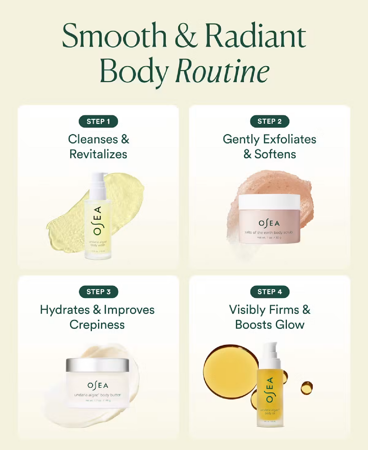 OSEA Osea Bodycare Bestsellers Set, 1.5 oz, alternate view