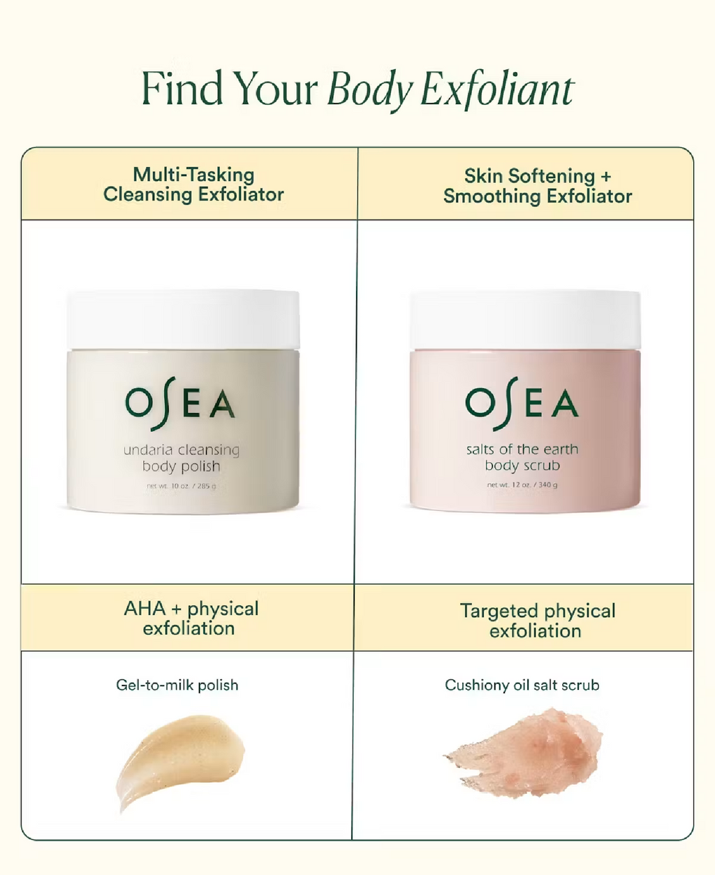 OSEA Osea Undaria Cleansing Body Polish, 10 oz, alternate view