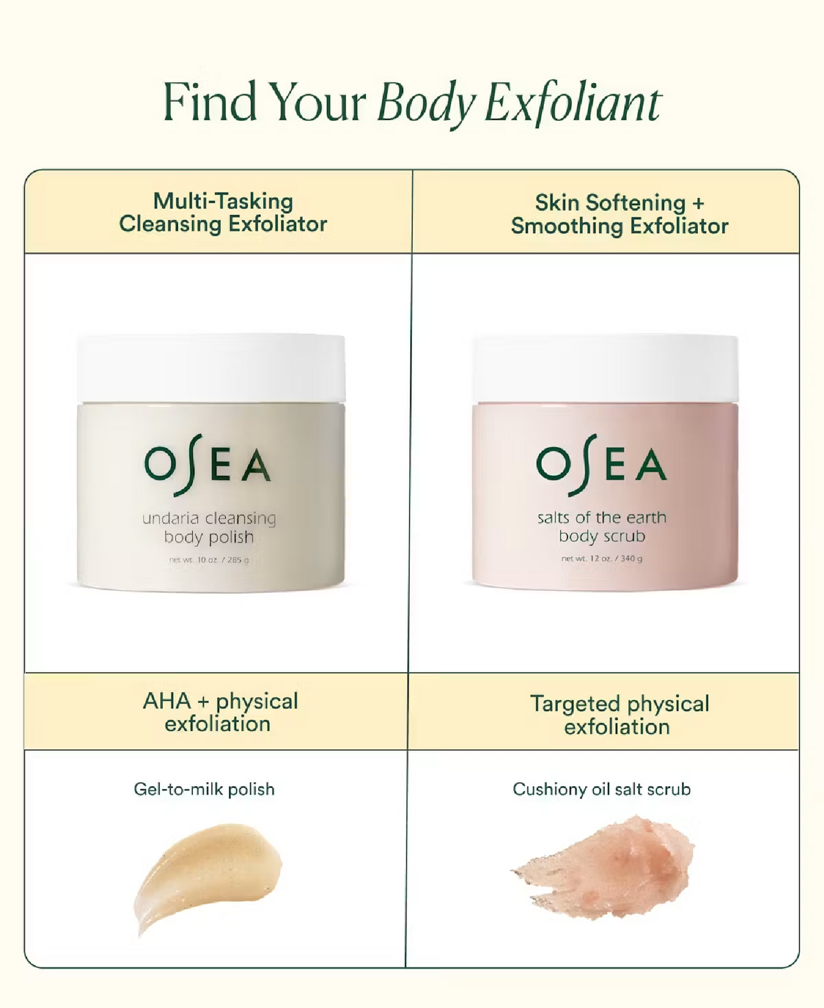 OSEA Osea Undaria Cleansing Body Polish, 10 oz, alternate view