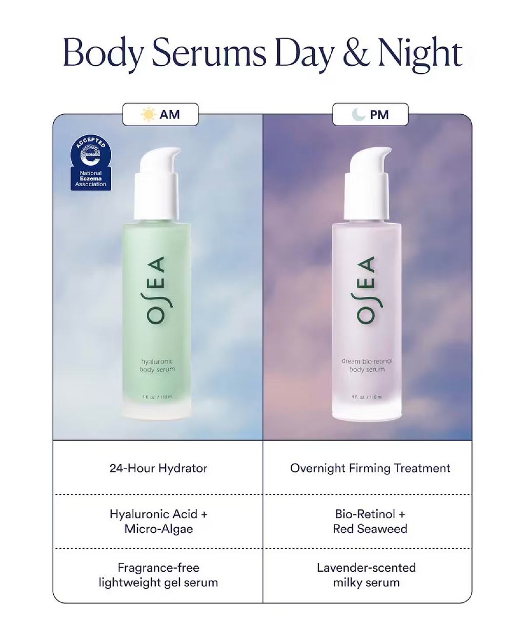 OSEA Osea Dream Bio-Retinol Body Serum, alternate view