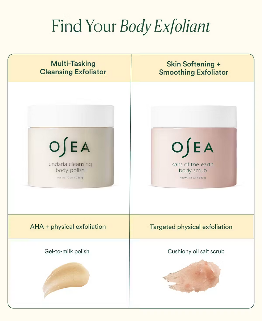 OSEA Osea Salts of the Earth Body Scrub, 12 oz, alternate view