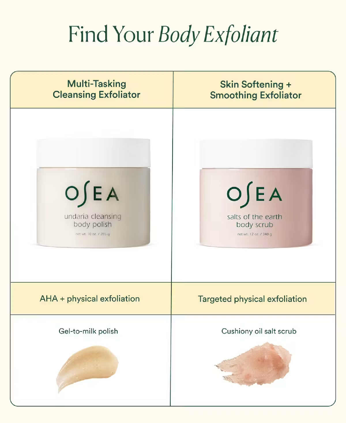 OSEA Osea Salts of the Earth Body Scrub, 12 oz, alternate view