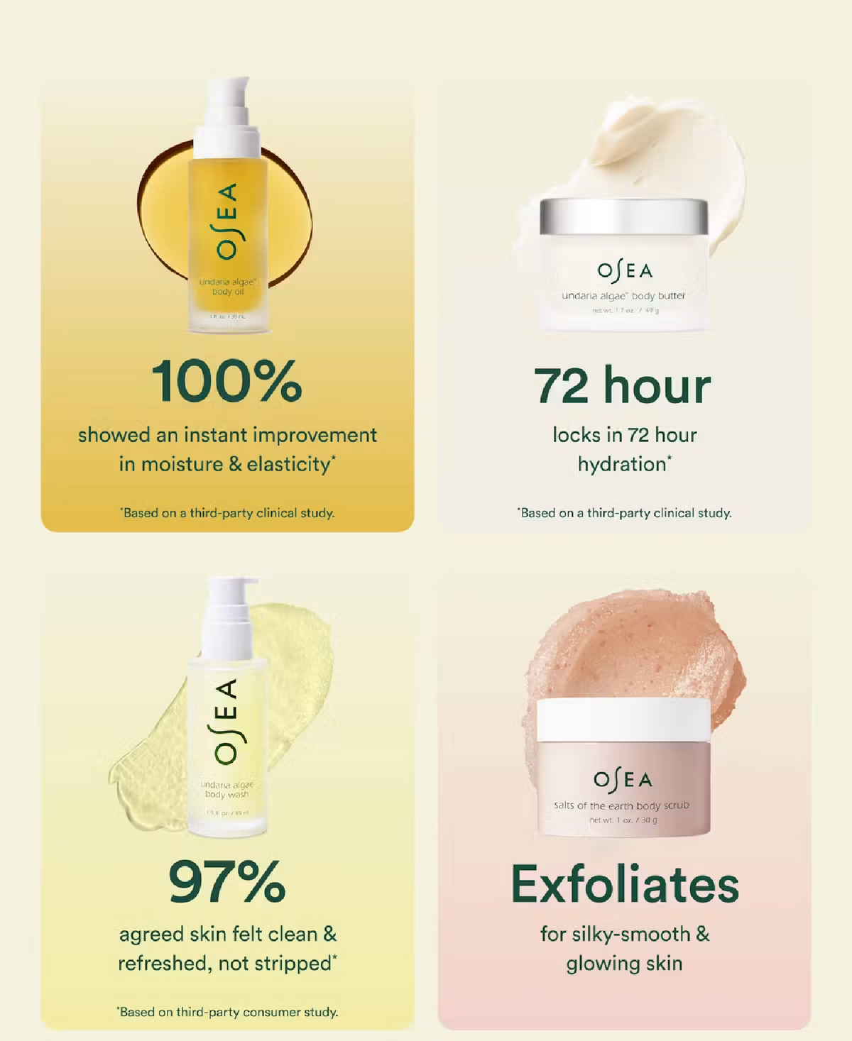 OSEA Osea Bodycare Bestsellers Set, 1.5 oz, alternate view